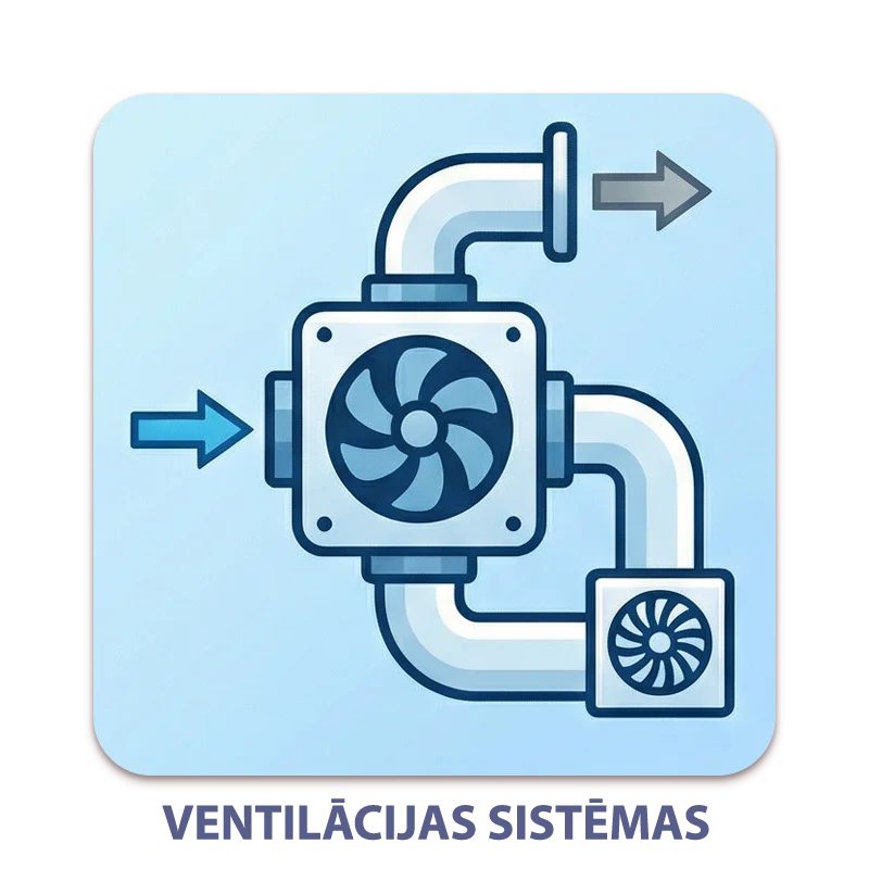 Ventilācijas sitēmas Ventilācija | Ventilācijas sistēmas, rekuperācija | Projektēšana un montāža.